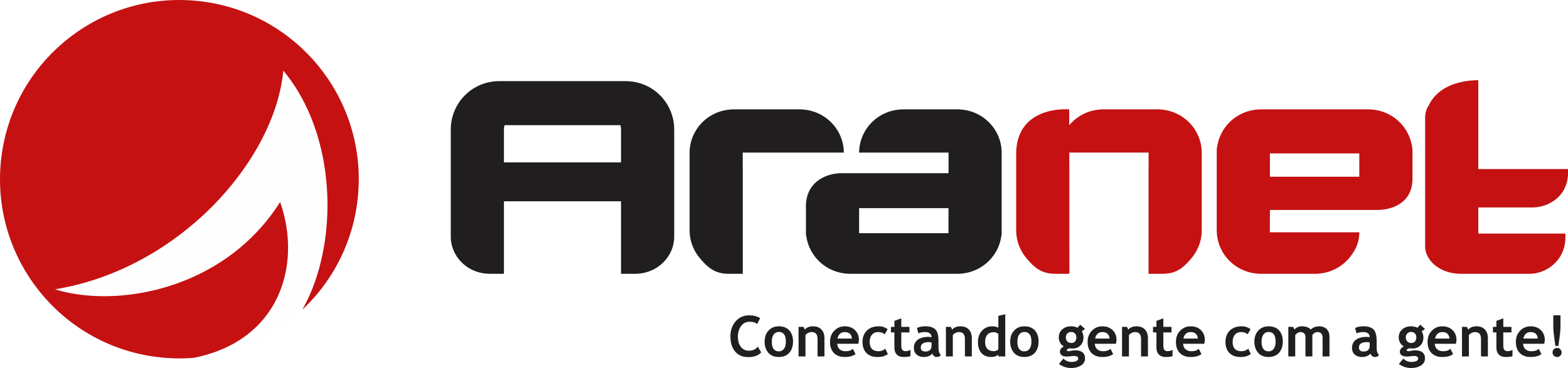 Aranet Telecom